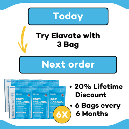 Upgrade to 6 Bag on your Next Order