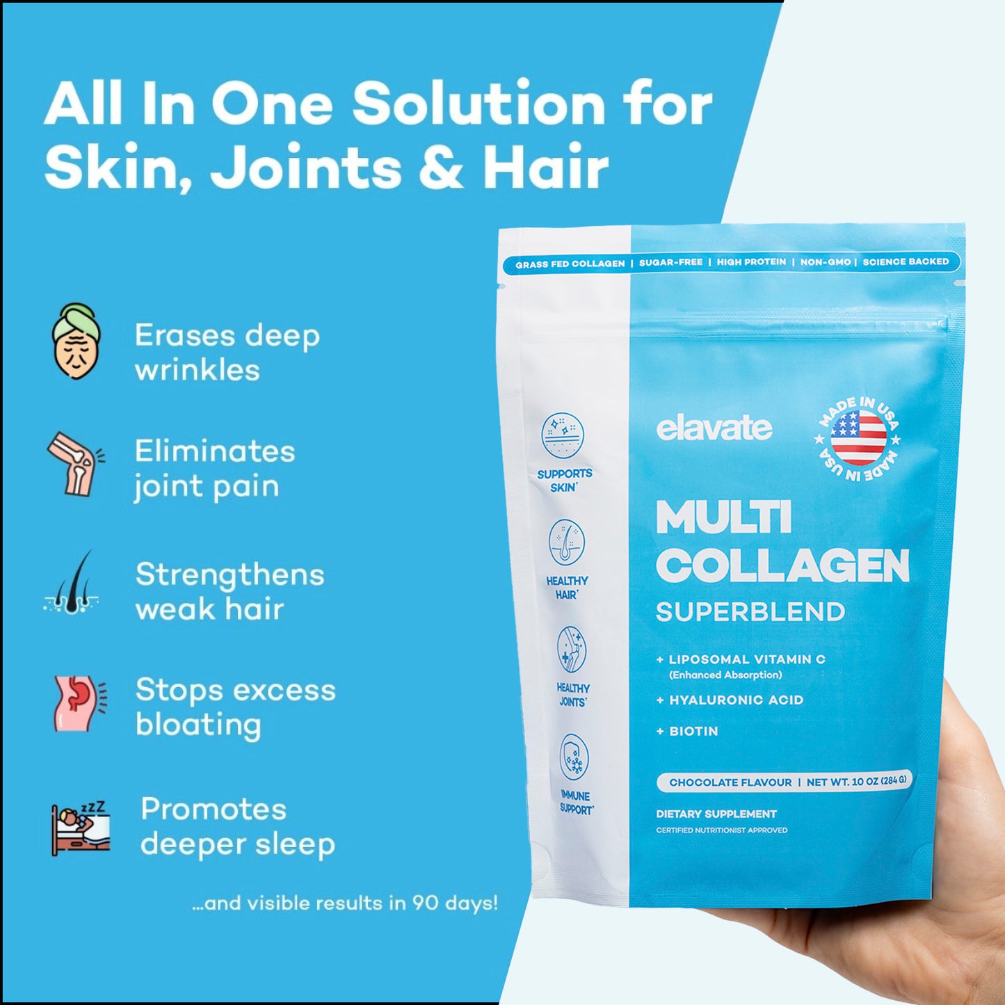Elavate Multi Collagen Superblend pouch (chocolate) shown with icons for skin, joints, hair, digestion and sleep benefits.