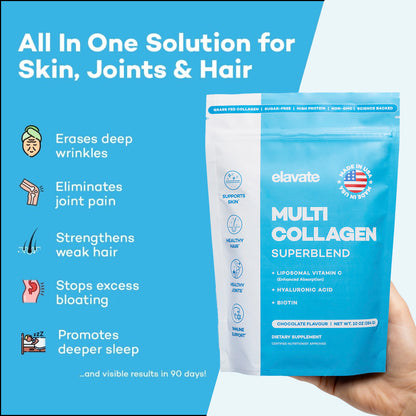 Elavate Multi Collagen Superblend pouch (chocolate) shown with icons for skin, joints, hair, digestion and sleep benefits.