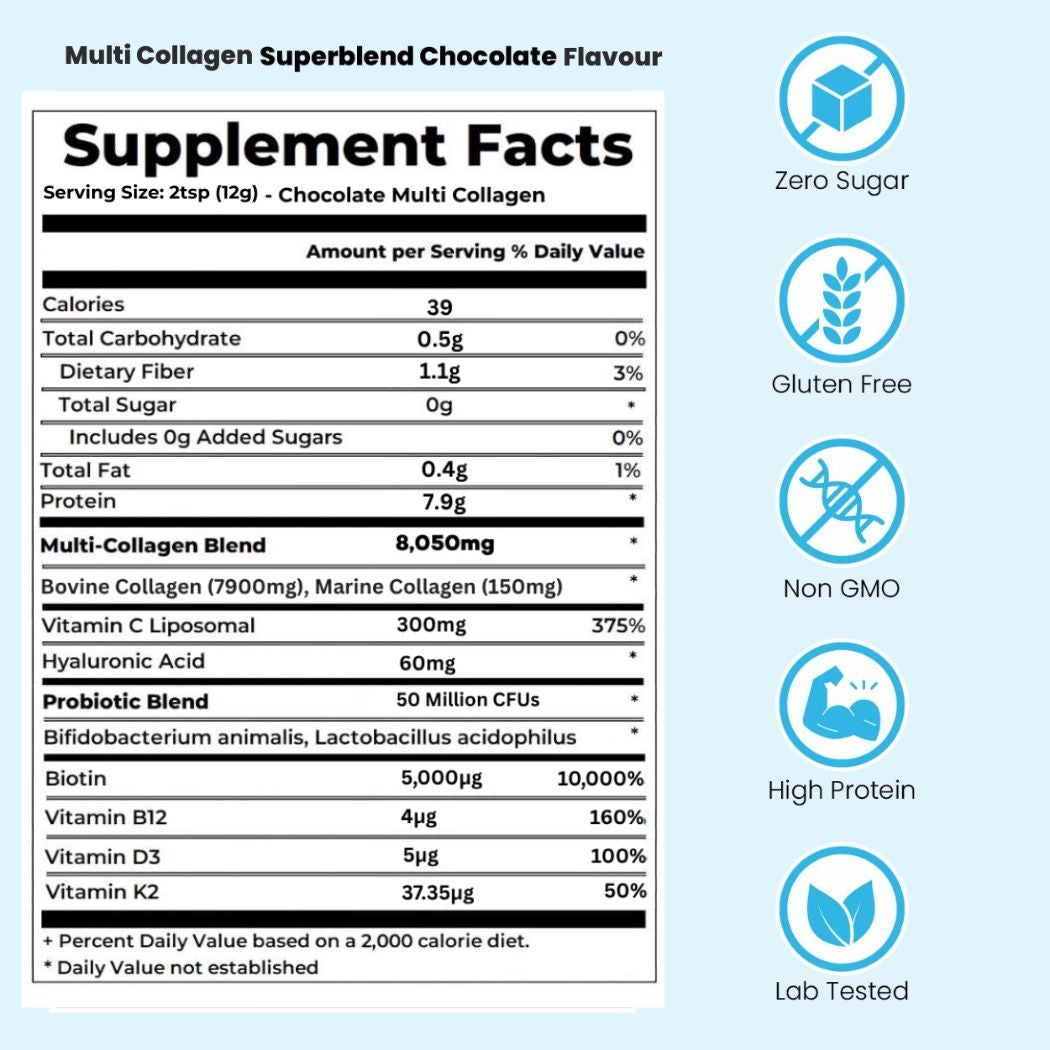 Multi-Collagen Superblend + FREE Gifts (Worth £65)