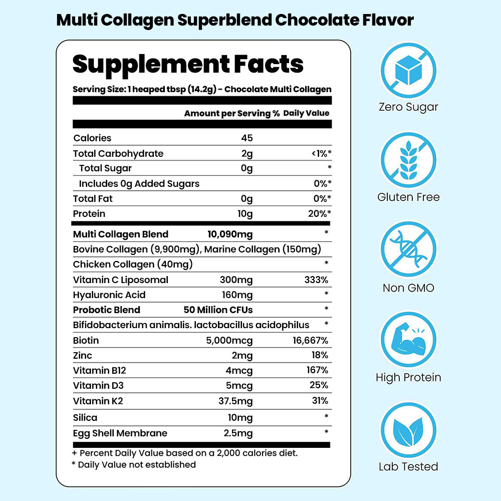 Supplement Facts panel for Multi Collagen Superblend (Chocolate) with nutrition, ingredients and quality badges.