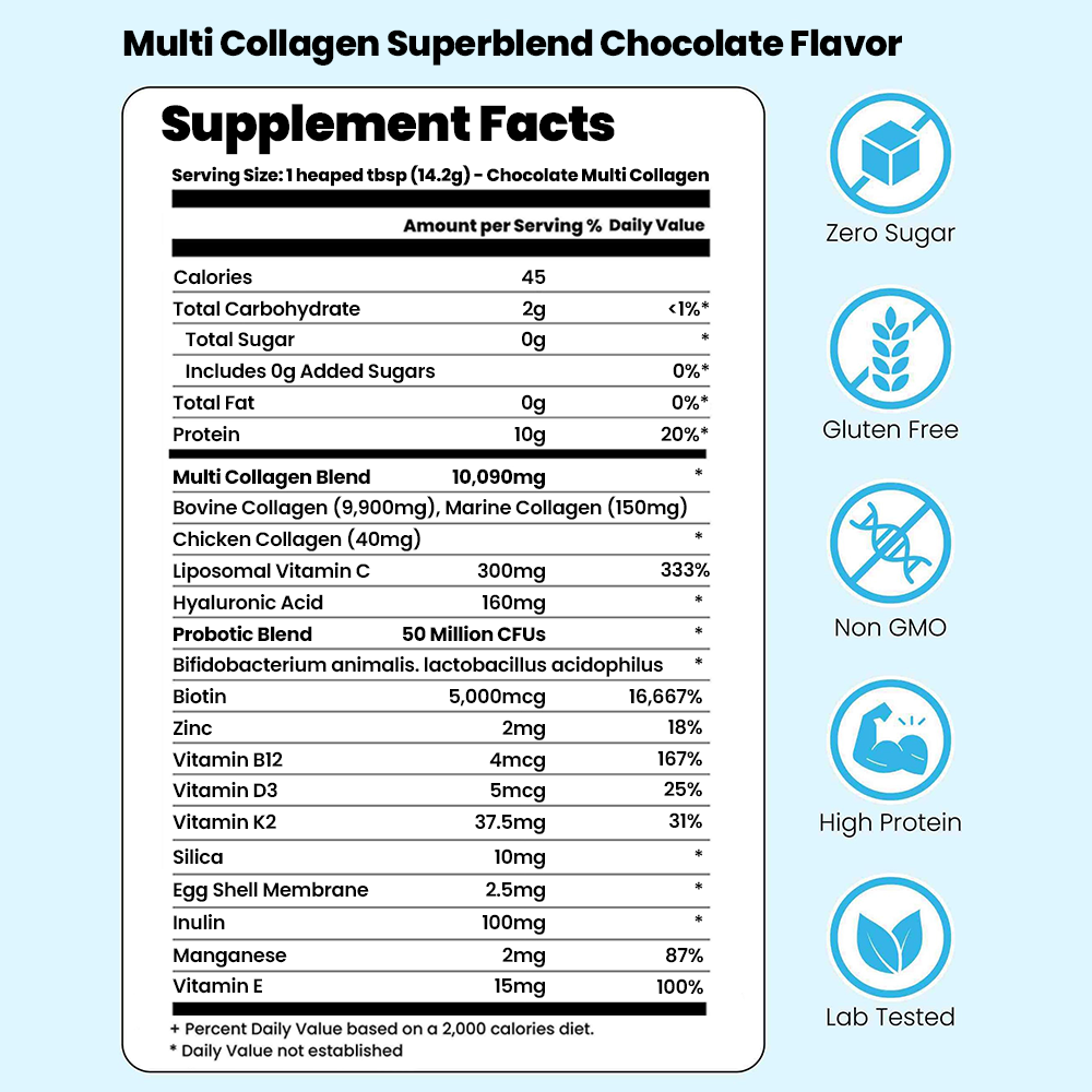 Multi Collagen Superblend + FREE Gifts (Worth $90)